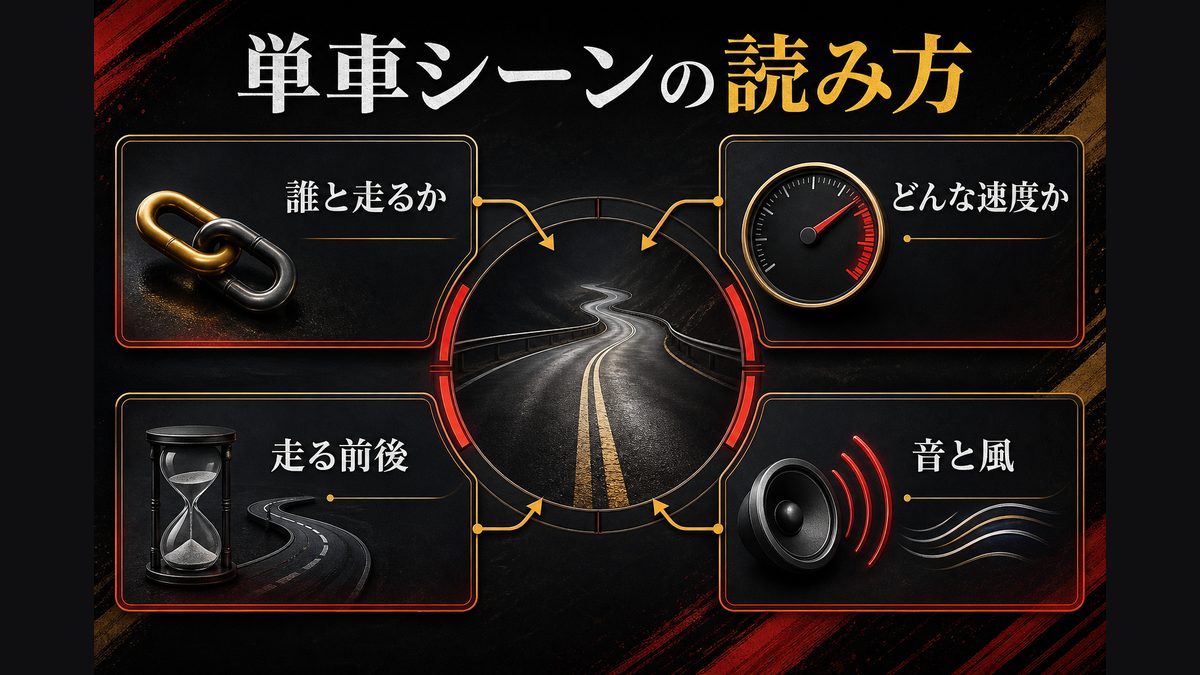 バイクが印象的に使われる名場面の“読み方”の要点を整理した東京リベンジャーズ解説画像