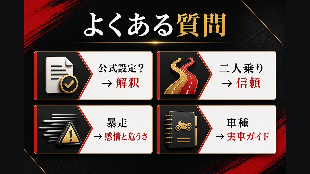 よくある質問(FAQ)の要点を整理した東京リベンジャーズ解説画像
