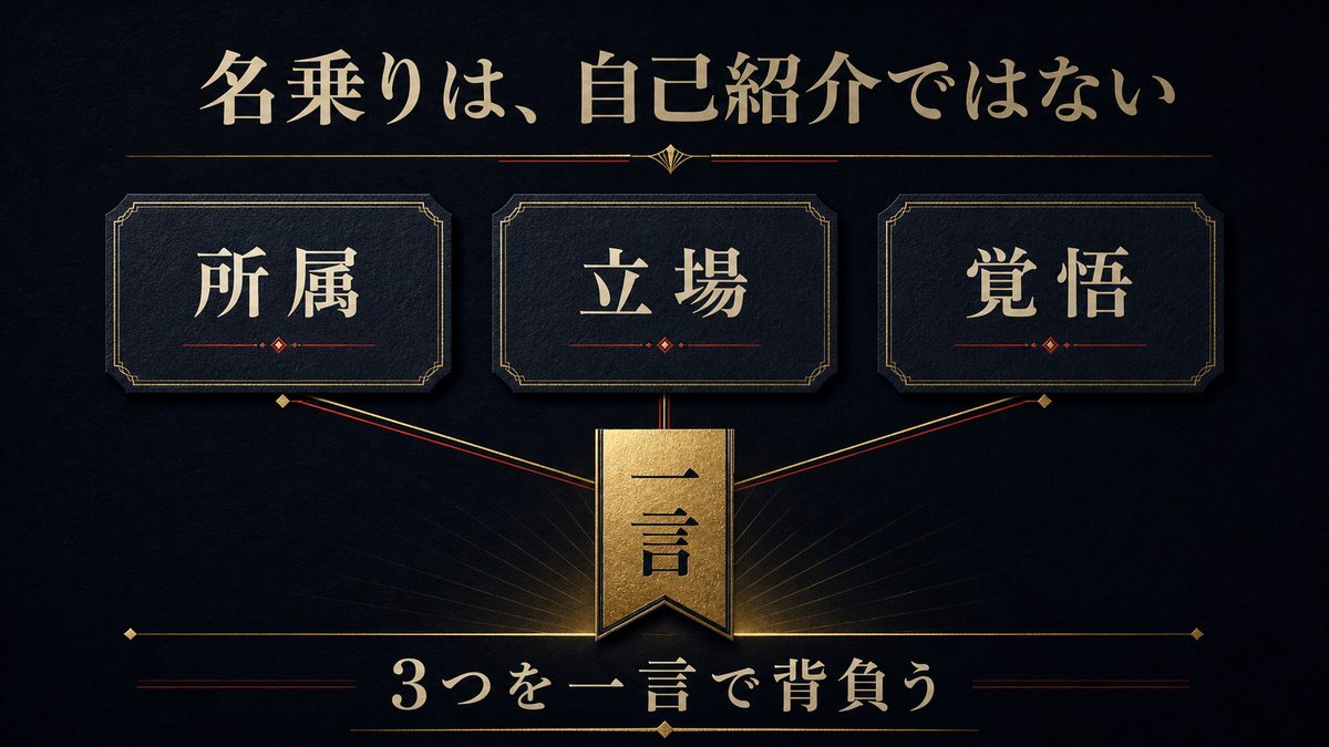 そもそも「名乗り」とは何か――不良漫画における言葉の戦いの要点を整理した東京リベンジャーズ解説画像