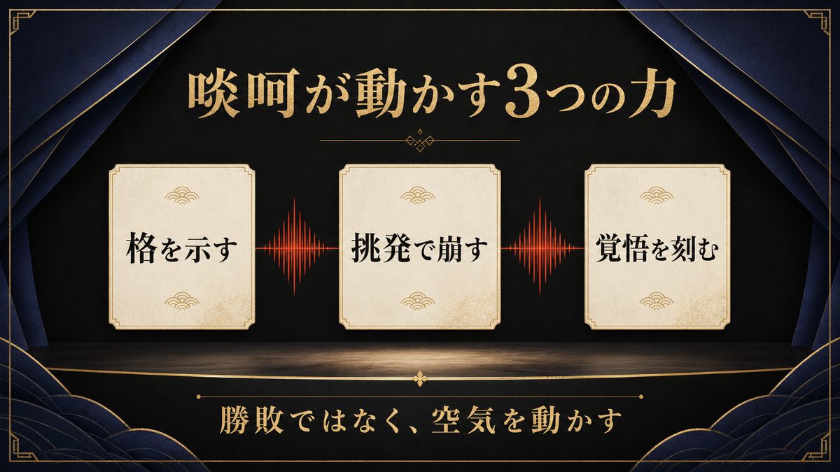 場を支配する言葉――啖呵と決め台詞の力学の要点を整理した東京リベンジャーズ解説画像