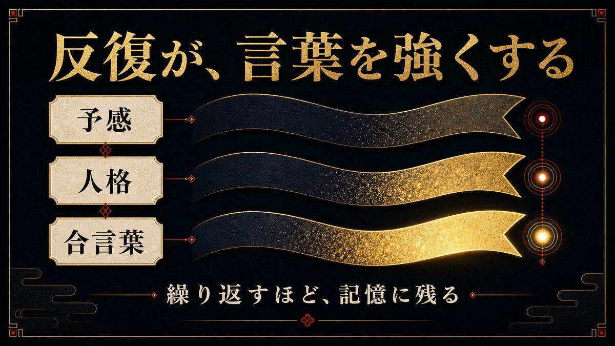 決め台詞と様式美｜繰り返される言葉が強い理由の要点を整理した東京リベンジャーズ解説画像
