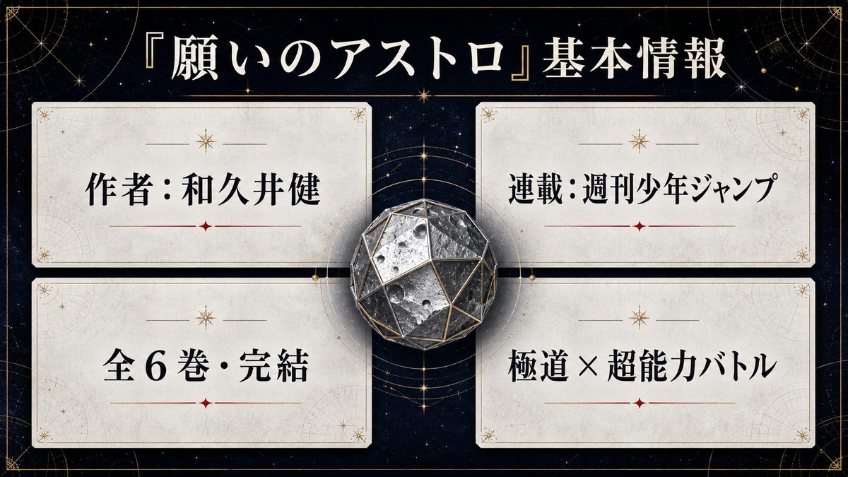 『願いのアストロ』とは何か──基本情報を確認するの要点を整理した東京リベンジャーズ解説画像