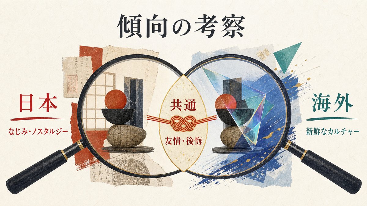 日本と海外で「刺さりポイント」はどう違う?の要点を整理した東京リベンジャーズ解説画像