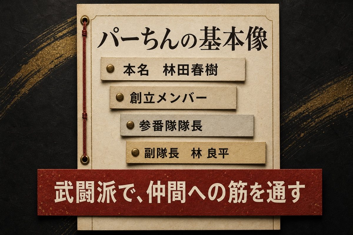 パーちんの本名・創立メンバー・参番隊隊長・林良平との役割を整理した図