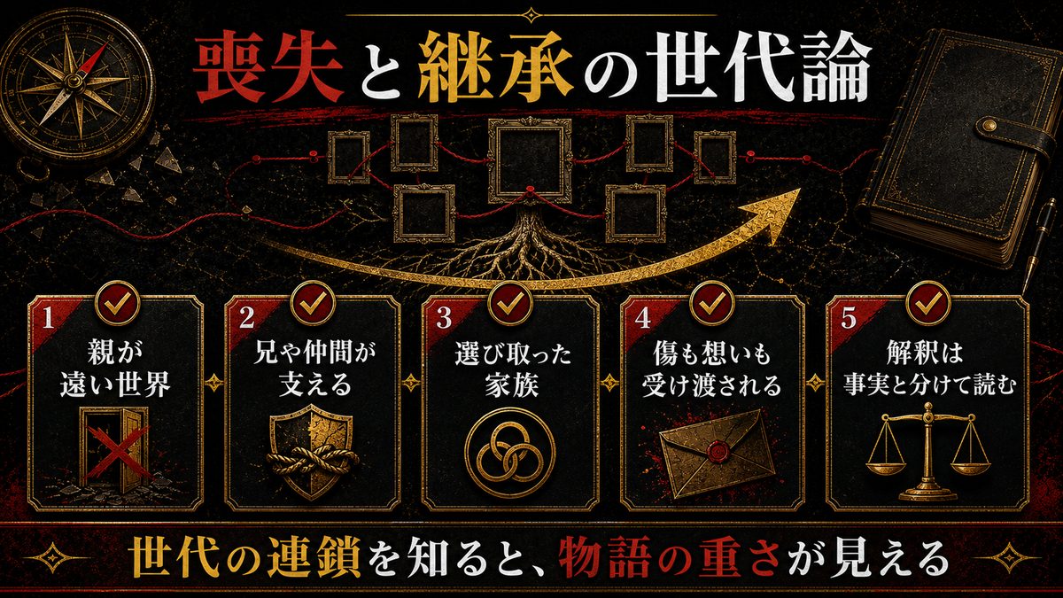まとめ――喪失と継承が織りなす、世代の物語の要点を整理した東京リベンジャーズ解説画像