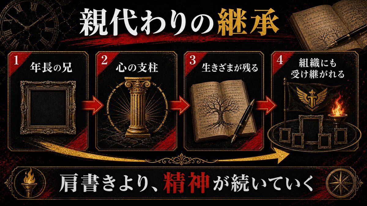 真一郎とマイキー――親代わりという継承の原型の要点を整理した東京リベンジャーズ解説画像