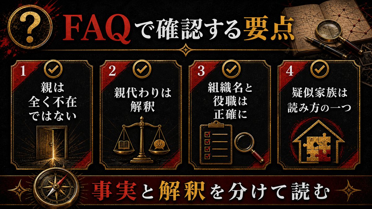 よくある質問(FAQ)の要点を整理した東京リベンジャーズ解説画像