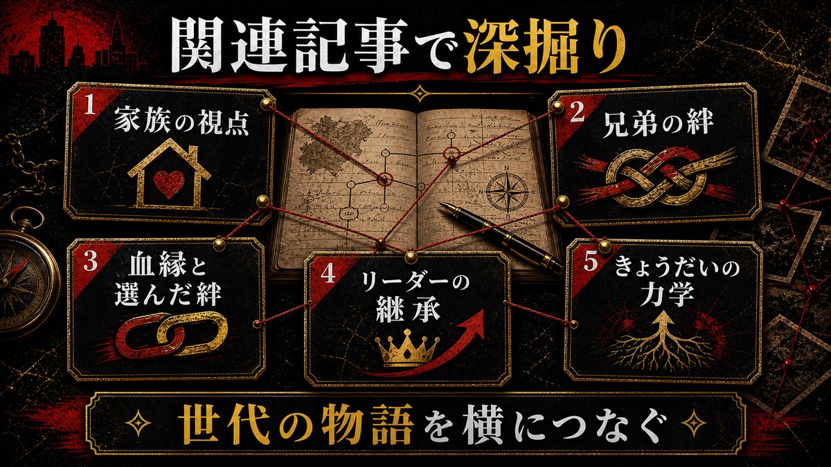 関連記事の要点を整理した東京リベンジャーズ解説画像