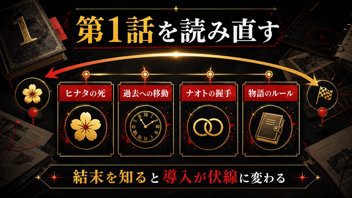 1巻に戻ると景色が変わる——「結末を知った目」で読む第1話の要点を整理した東京リベンジャーズ解説画像