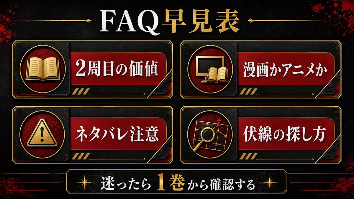 よくある質問（FAQ）の要点を整理した東京リベンジャーズ解説画像
