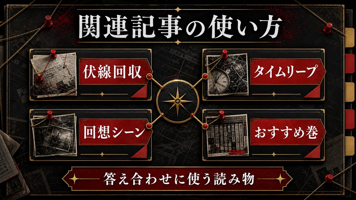リベンジャーズ関連おすすめの要点を整理した東京リベンジャーズ解説画像