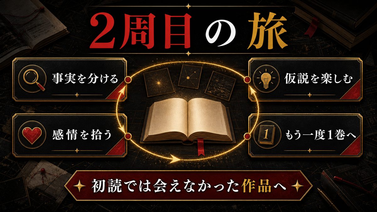 まとめ｜2周目は、初読では会えなかった作品に会いに行く旅の要点を整理した東京リベンジャーズ解説画像