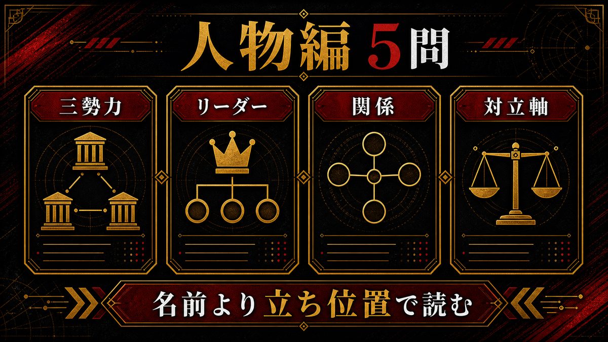 人物編|三天とは誰だ?5問の要点を整理した東京リベンジャーズ解説画像