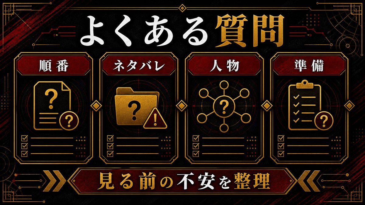 よくある質問(FAQ)の要点を整理した東京リベンジャーズ解説画像