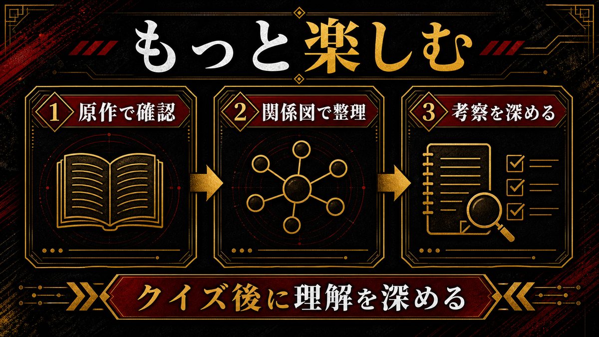 東京リベンジャーズをもっと楽しむためのおすすめの要点を整理した東京リベンジャーズ解説画像