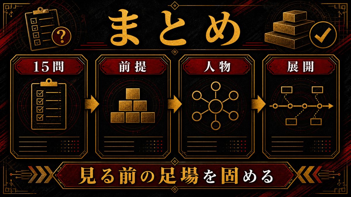 まとめ|15問で4期の足場を固めようの要点を整理した東京リベンジャーズ解説画像