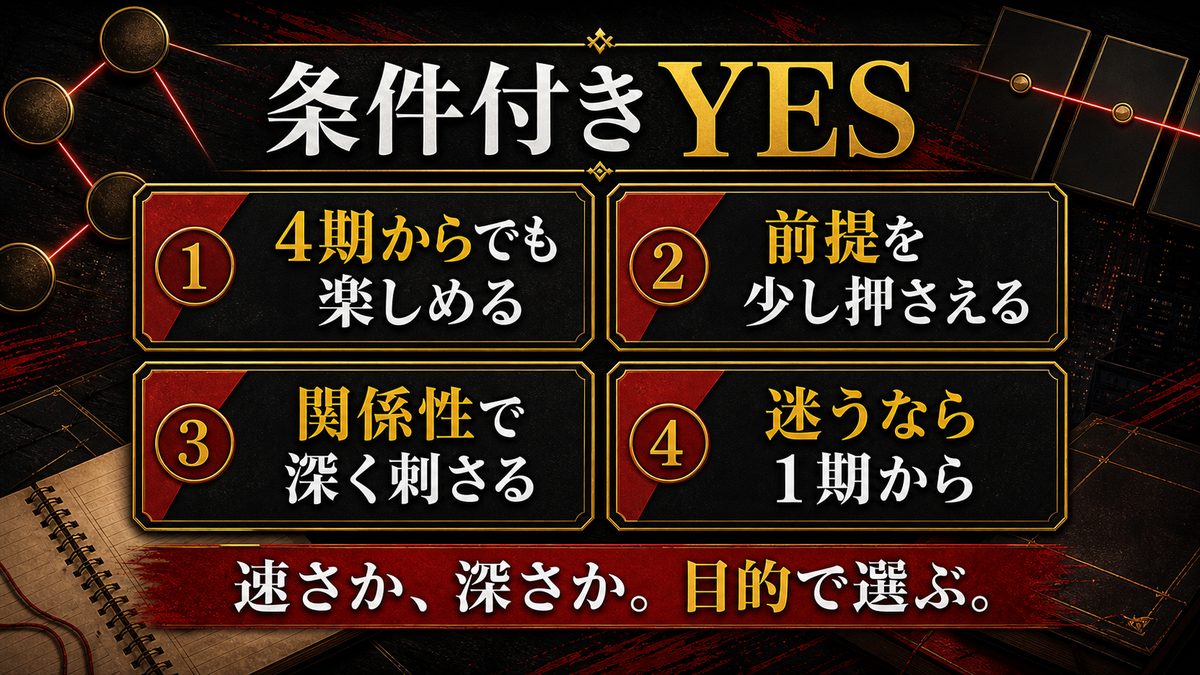結論：アニメ4期から観ても大丈夫。ただし「条件付きYES」の要点を整理した東京リベンジャーズ解説画像