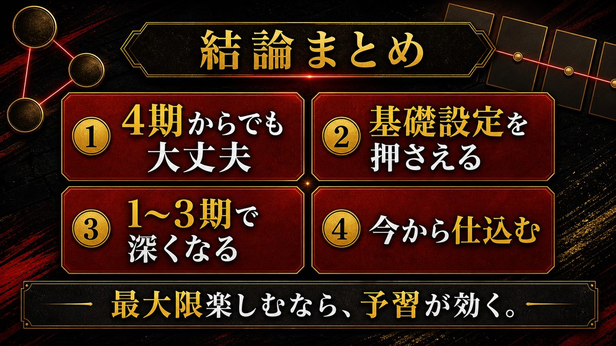 まとめ：4期から入っても大丈夫。だが「最大限」を狙うなら今が仕込み時の要点を整理した東京リベンジャーズ解説画像