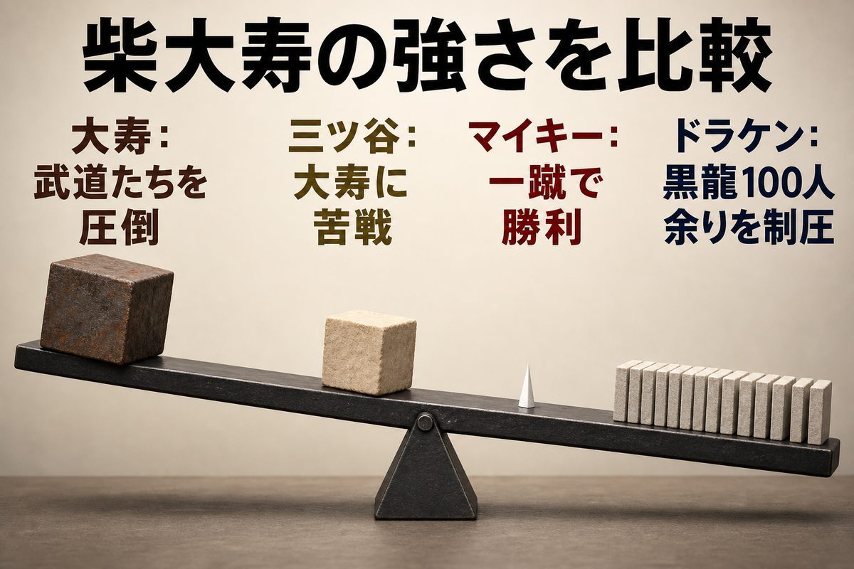 柴大寿が武道たちを圧倒し三ツ谷を苦戦させる一方、マイキーとドラケンが決着をつけた強さの比較図