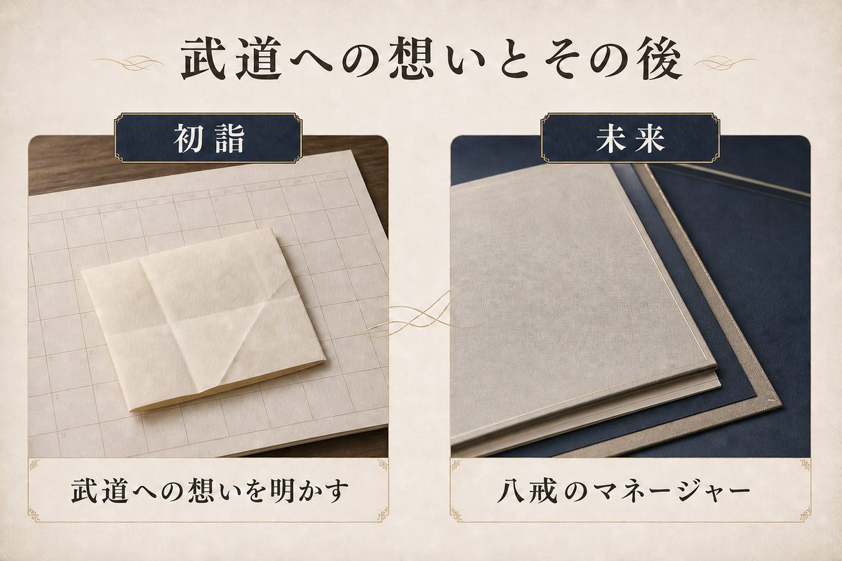 柴柚葉が初詣で武道への想いを明かし未来で八戒のマネージャーになる流れを整理した画像