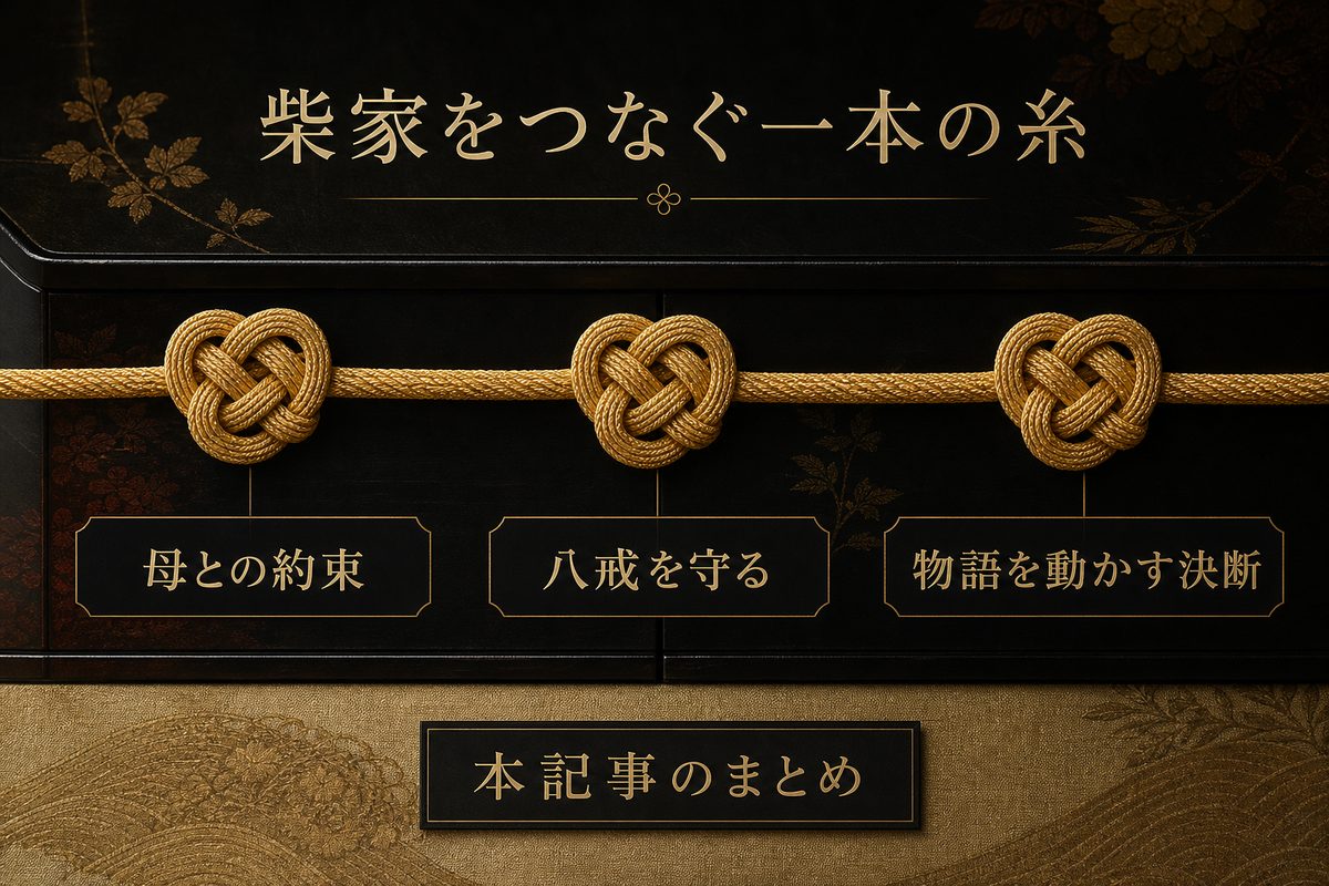 柴柚葉を母との約束、八戒を守る行動、物語を動かす決断からまとめた画像