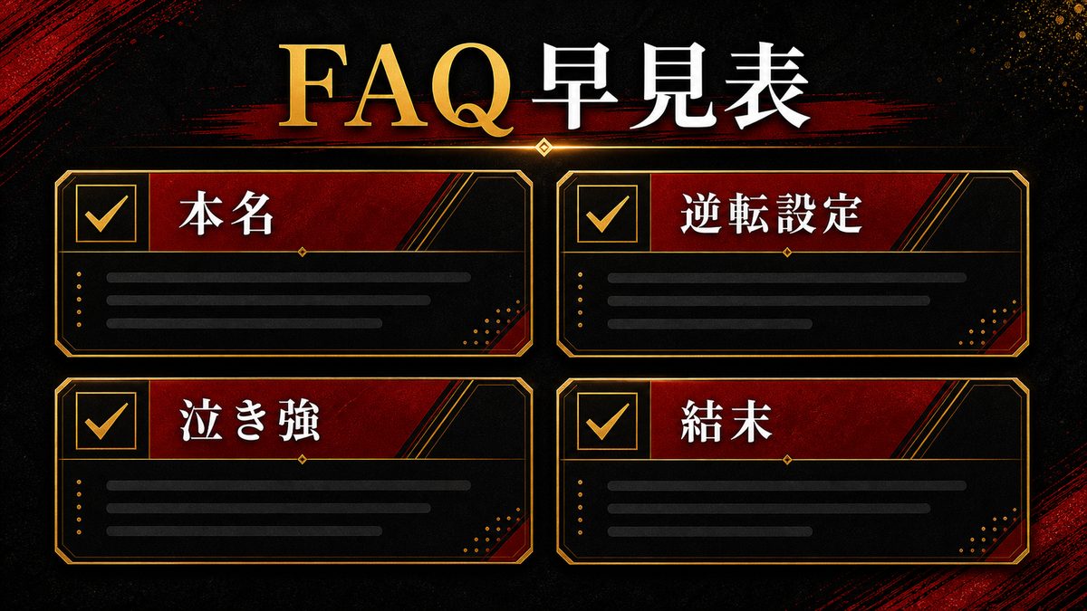 よくある質問（FAQ）の要点を整理した東京リベンジャーズ解説画像