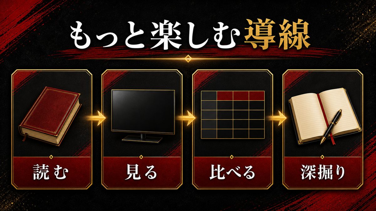 東京リベンジャーズをもっと楽しむためのおすすめの要点を整理した東京リベンジャーズ解説画像