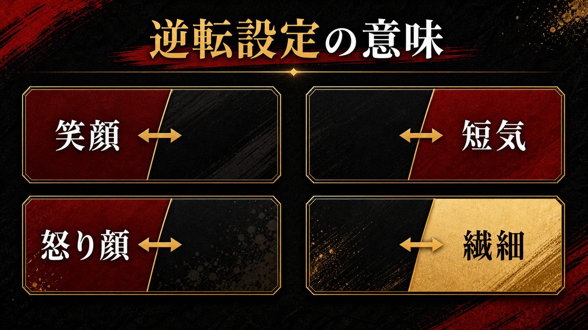 「名前と顔が逆」という設定の深みの要点を整理した東京リベンジャーズ解説画像