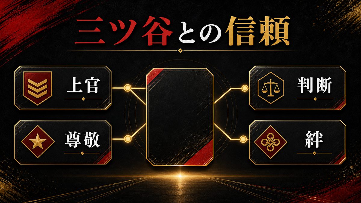 三ツ谷隆との関係——上官を超えた絆の要点を整理した東京リベンジャーズ解説画像