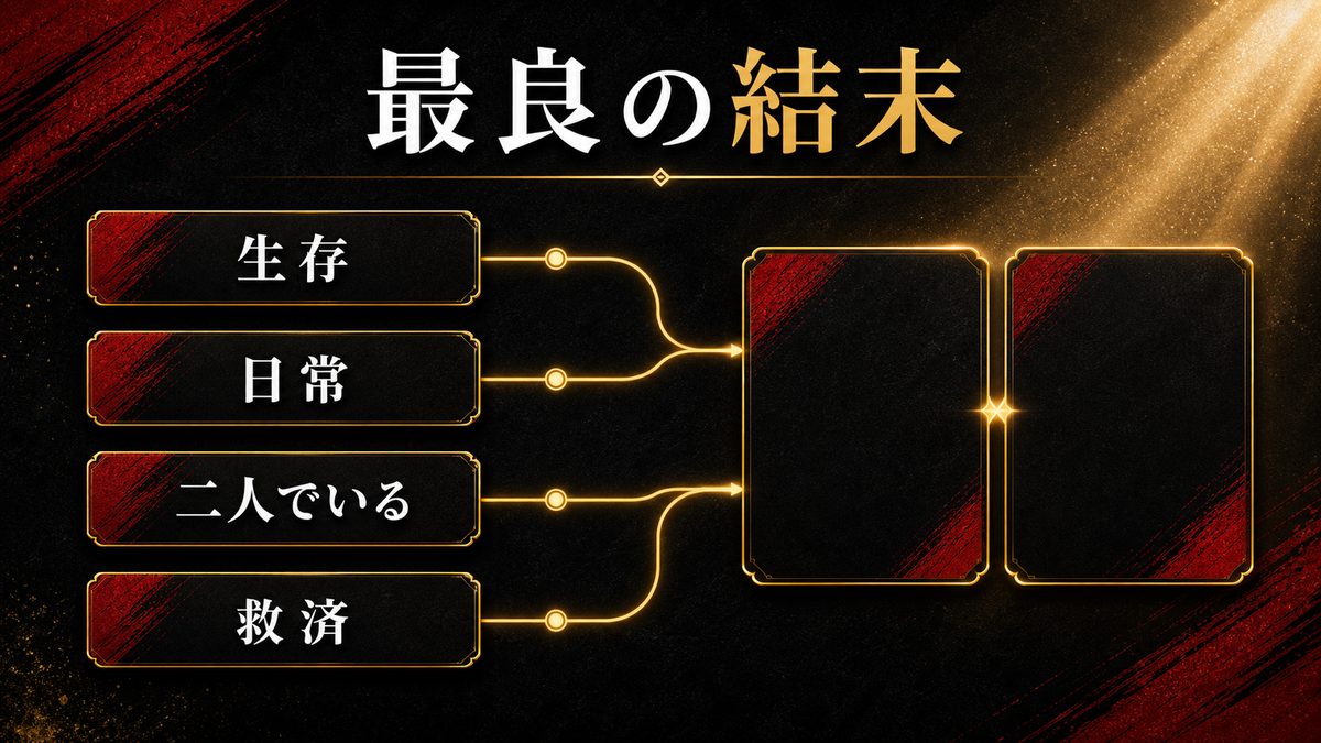最終章での二人の行方の要点を整理した東京リベンジャーズ解説画像