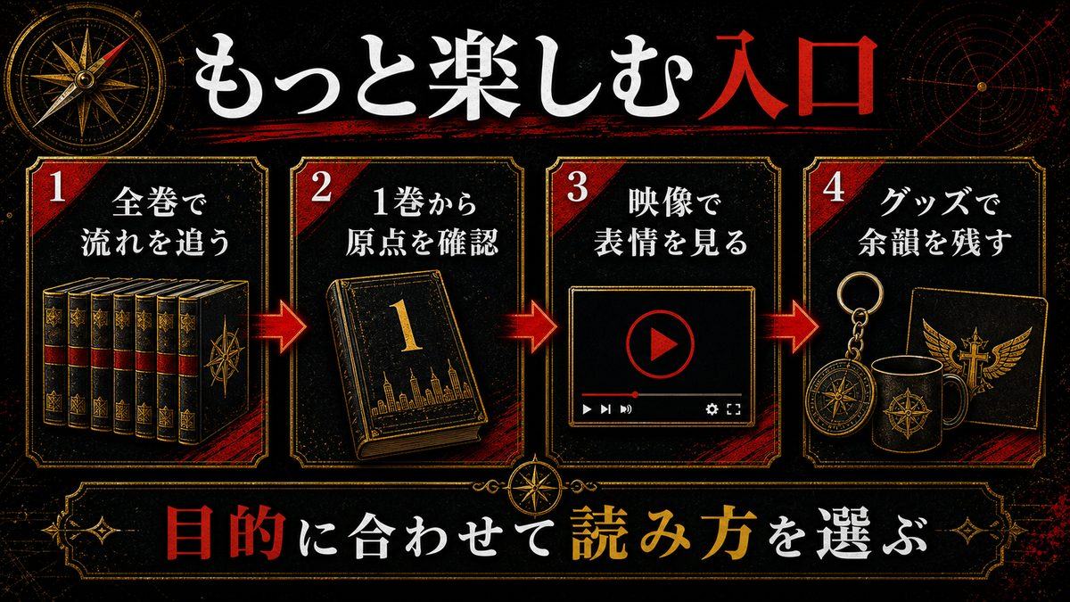 東京リベンジャーズをもっと楽しむためのおすすめの要点を整理した東京リベンジャーズ解説画像