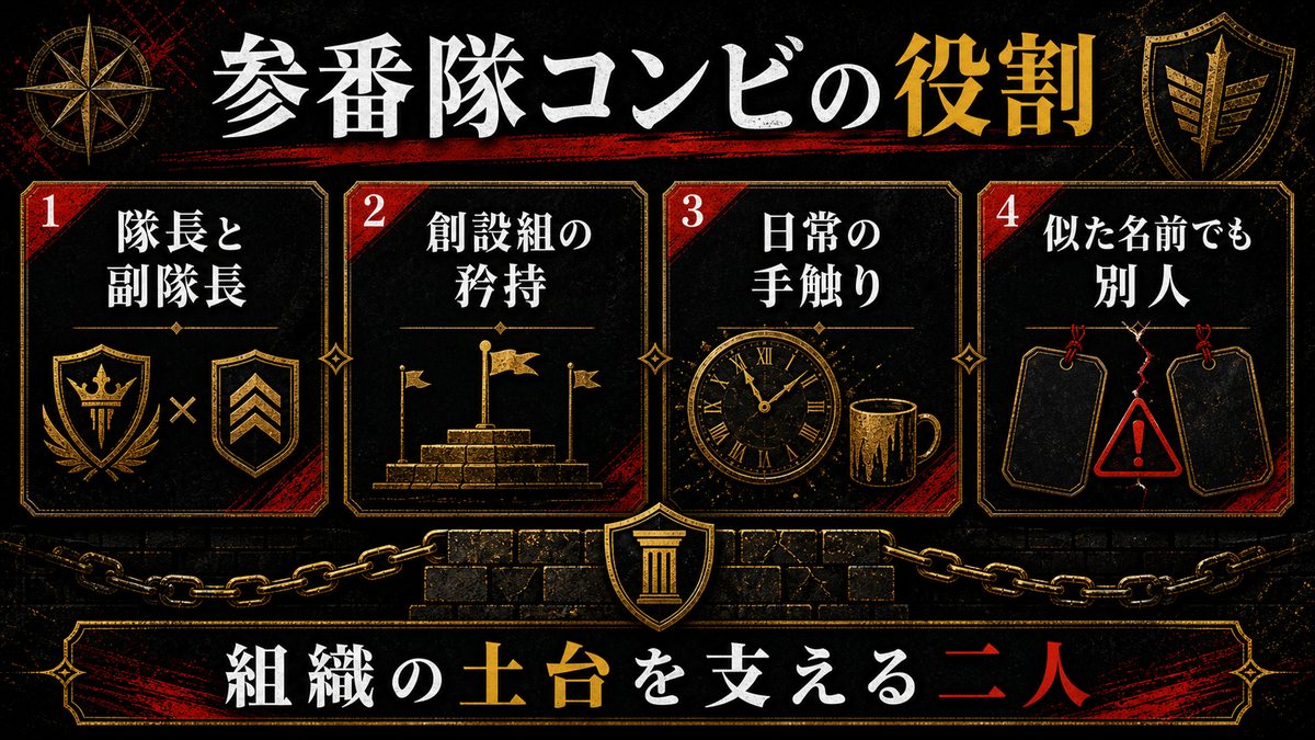 パーちん&ペーやん|参番隊コンビが描く「日常」の要点を整理した東京リベンジャーズ解説画像