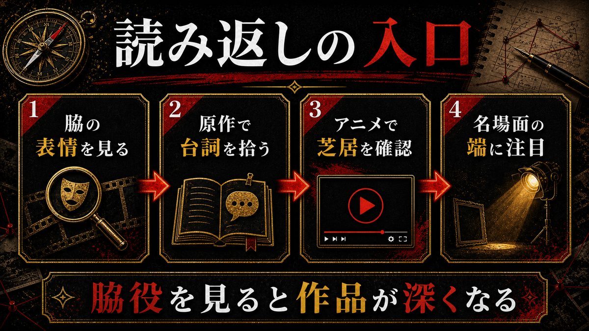 リベンジャーズ関連おすすめの要点を整理した東京リベンジャーズ解説画像