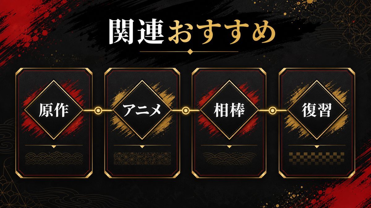 リベンジャーズ関連おすすめの要点を整理した東京リベンジャーズ解説画像