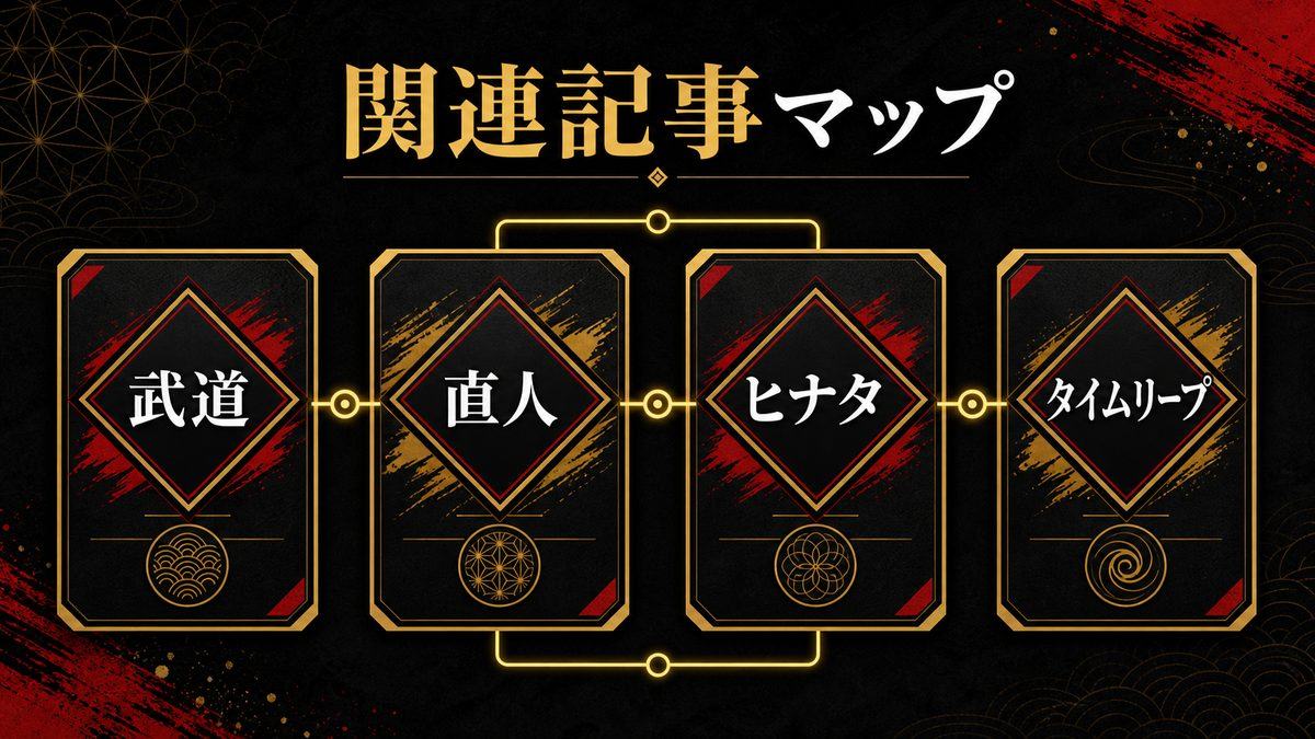 関連記事の要点を整理した東京リベンジャーズ解説画像
