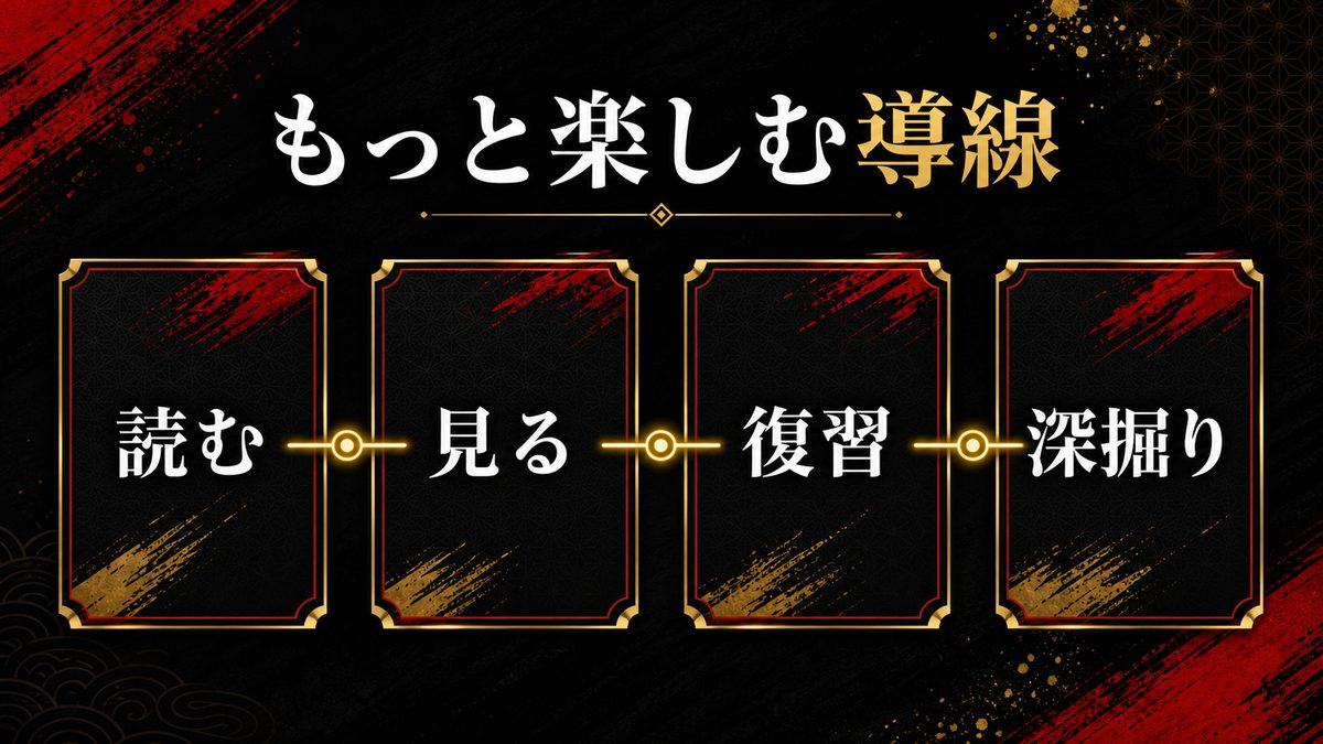 東京リベンジャーズをもっと楽しむためのおすすめの要点を整理した東京リベンジャーズ解説画像