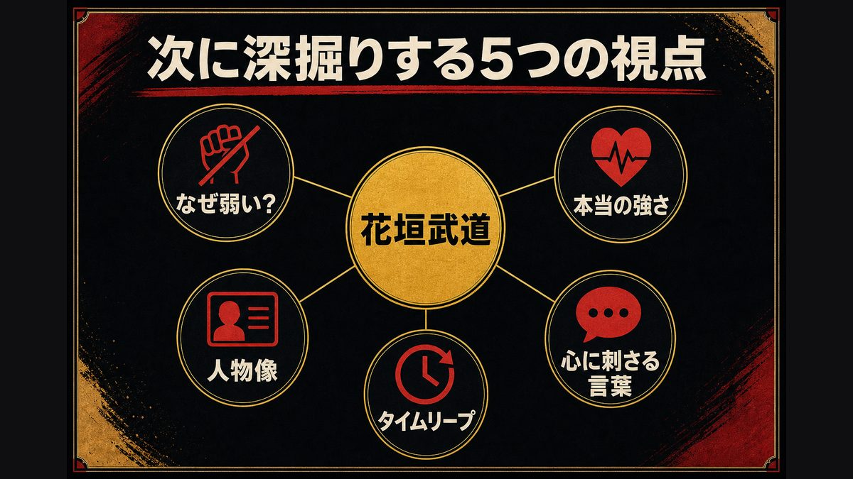 関連記事の要点を整理した東京リベンジャーズ解説画像