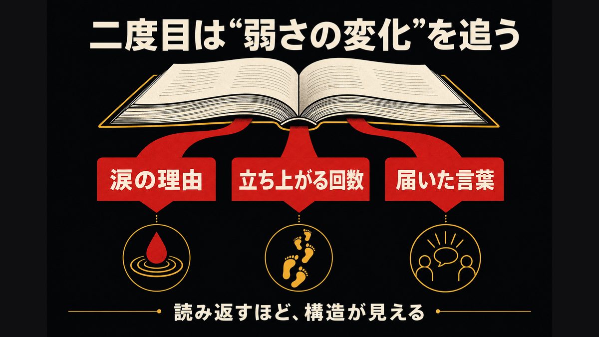 東京リベンジャーズをもっと楽しむためのおすすめの要点を整理した東京リベンジャーズ解説画像