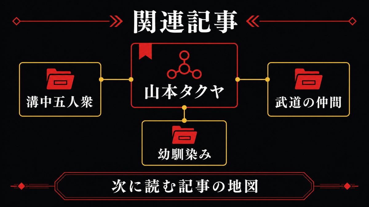 関連記事の要点を整理した東京リベンジャーズ解説画像