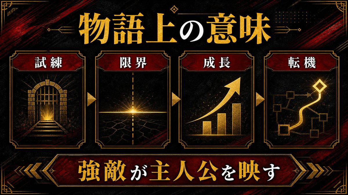 天竺「無敵の十」が物語に与えた意味の要点を整理した東京リベンジャーズ解説画像