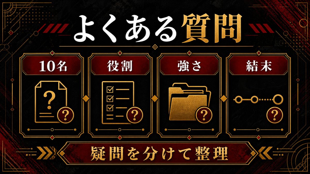 よくある質問(FAQ)の要点を整理した東京リベンジャーズ解説画像