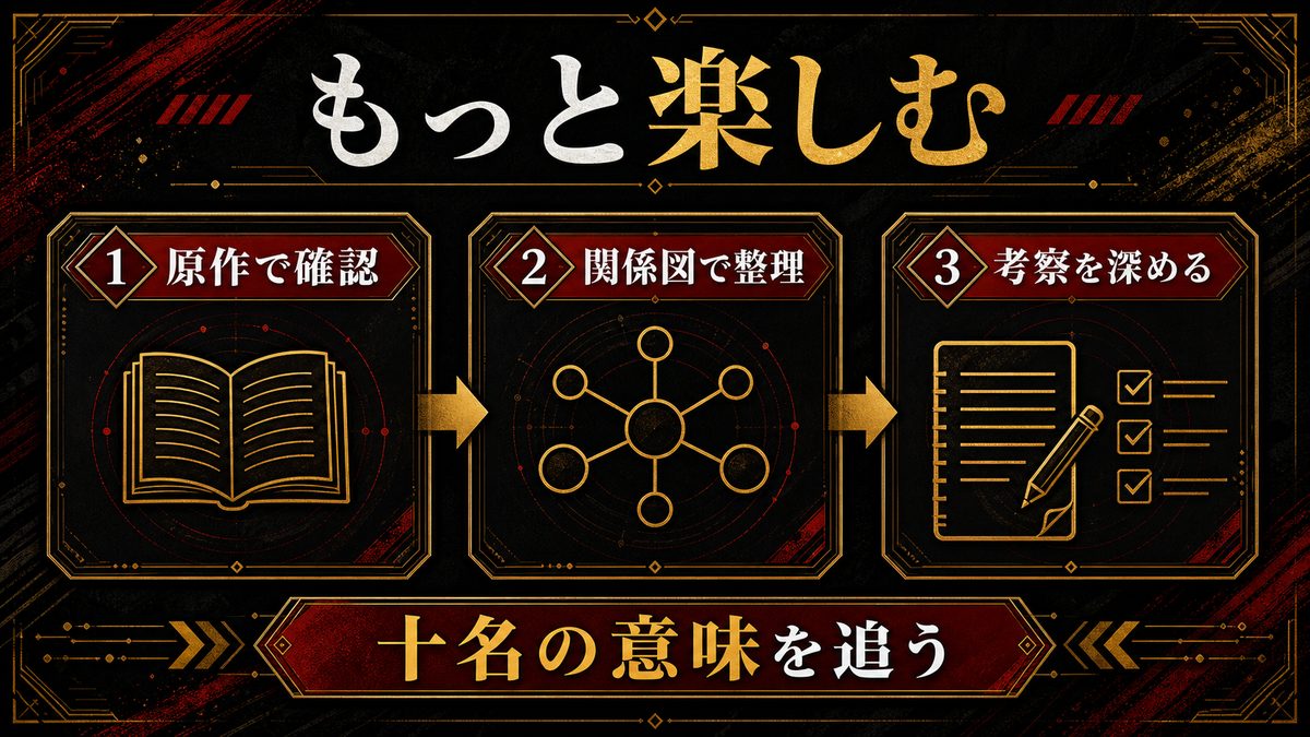 東京リベンジャーズをもっと楽しむためのおすすめの要点を整理した東京リベンジャーズ解説画像