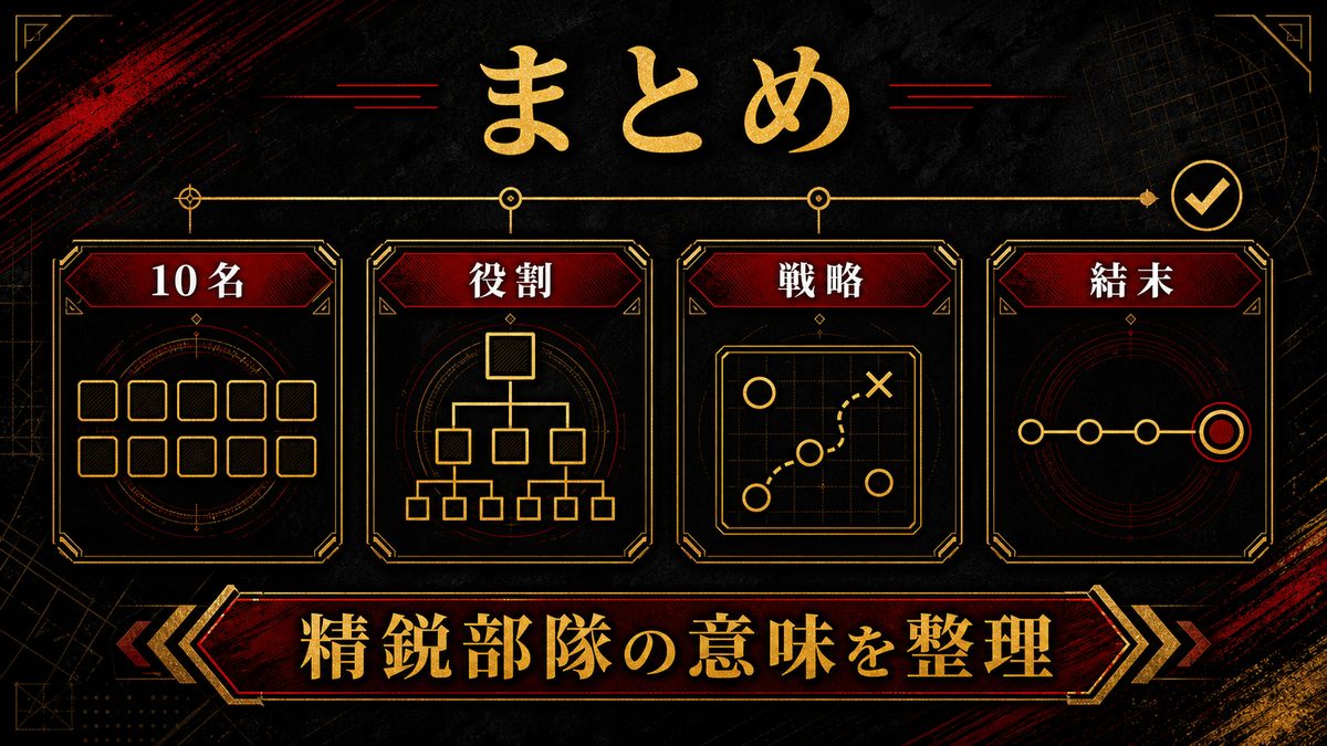 まとめの要点を整理した東京リベンジャーズ解説画像