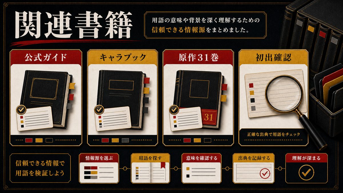 🛒 用語が網羅された関連書籍・公式ガイドブックの要点を整理した東京リベンジャーズ解説画像