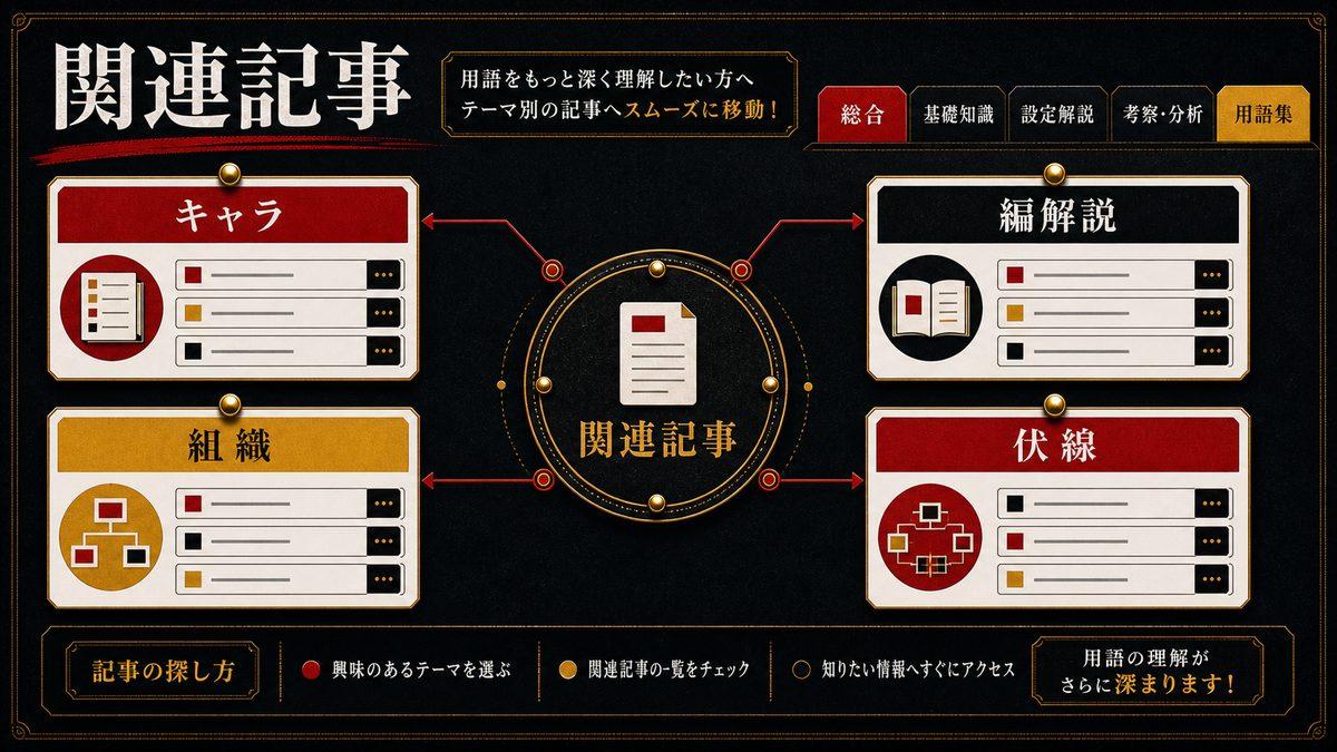 🔗 関連記事(内部リンク集)の要点を整理した東京リベンジャーズ解説画像