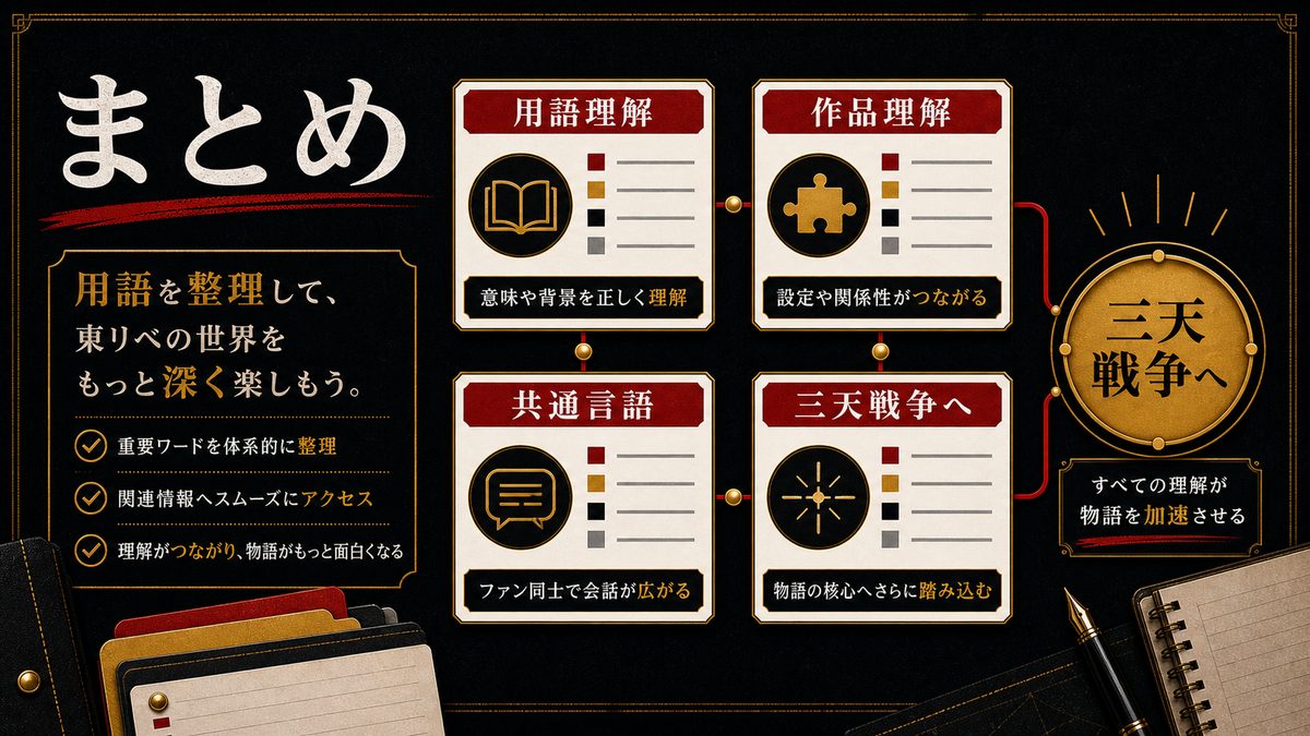✏ まとめの要点を整理した東京リベンジャーズ解説画像