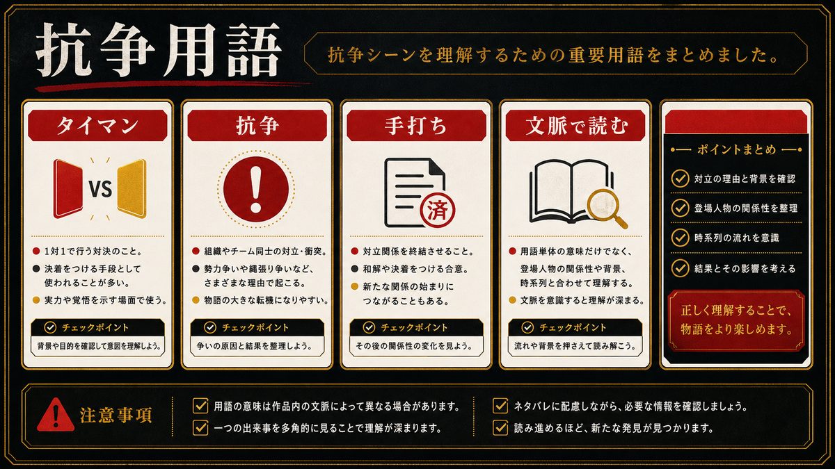 ⚔ 戦闘・抗争関連用語辞典(タイマン・出張り・ハコ乗りなど)の要点を整理した東京リベンジャーズ解説画像