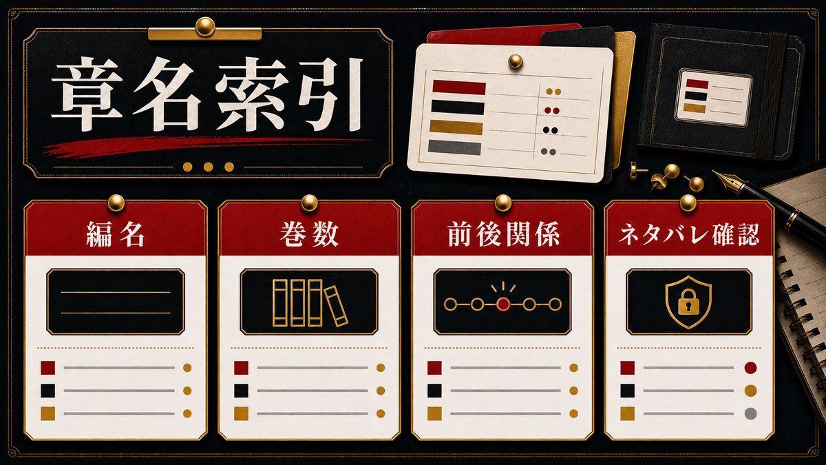 📅 編・章タイトル用語辞典(血のハロウィン・聖夜決戦・三天戦争編など)の要点を整理した東京リベンジャーズ解説画像