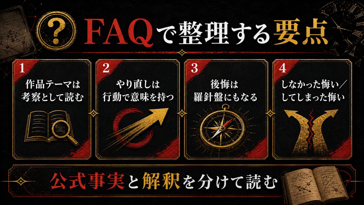 よくある質問（FAQ）の要点を整理した東京リベンジャーズ解説画像