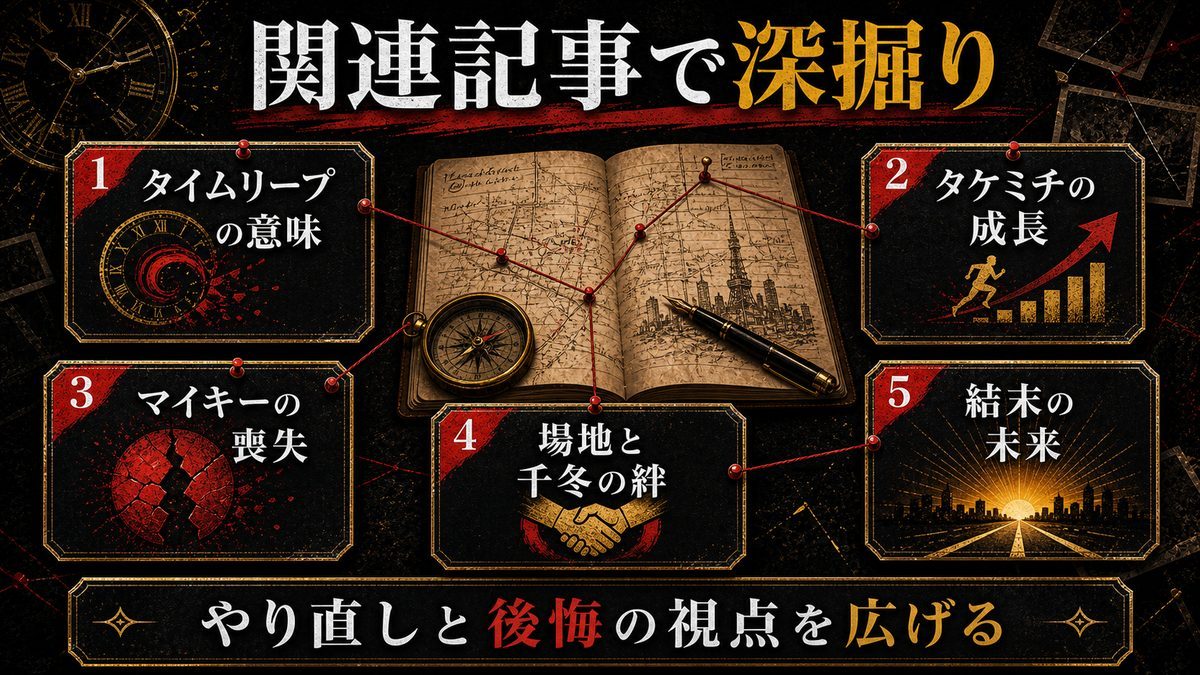 関連記事の要点を整理した東京リベンジャーズ解説画像